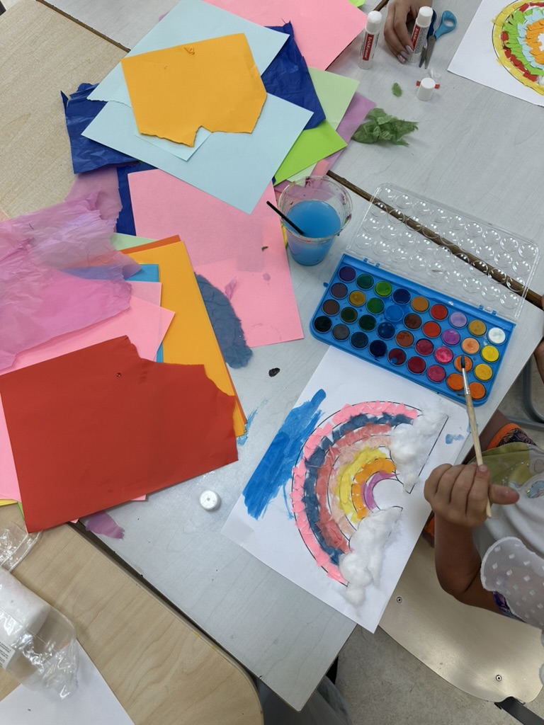 Suvine Loovus- ja Liikumislaager on selleks korraks läbi! Suvine Loovus- ja Liikumislaager on selleks korraks läbi!